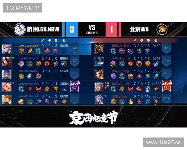 电竞比分网实时更新赛事数据精准分析