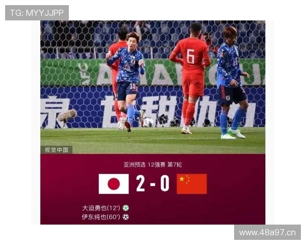 国足0-2揭示世界足球真实差距